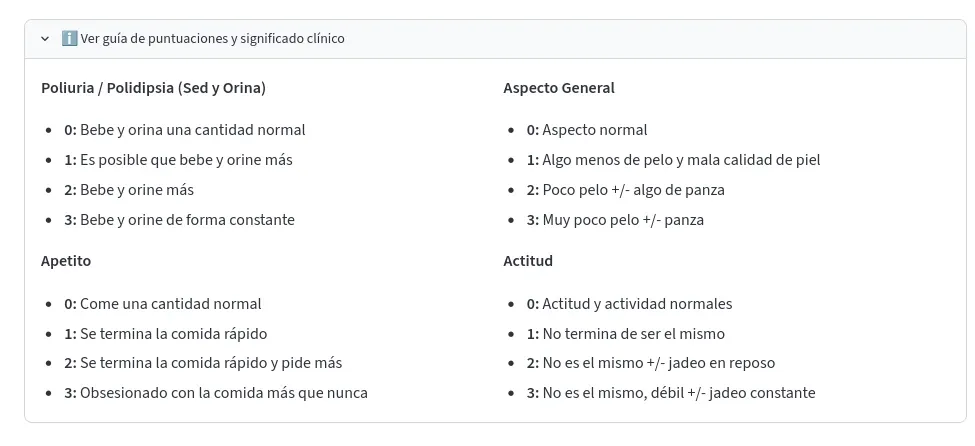 Vista de la guía de puntuaciones y significado clínico